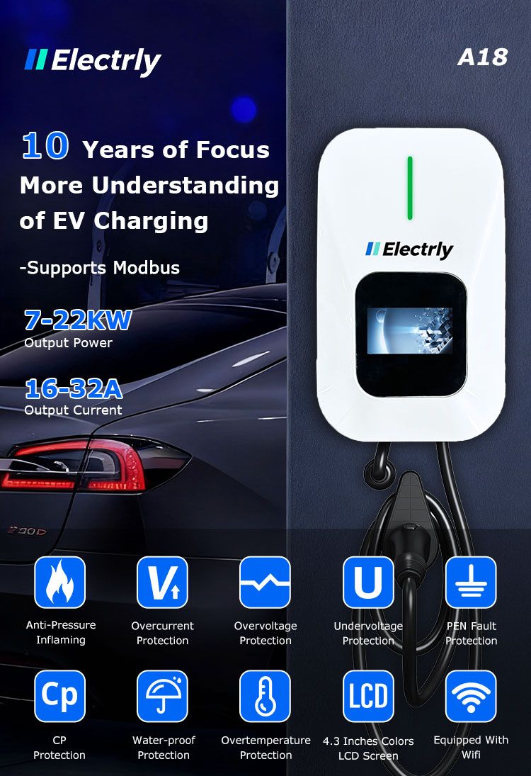10 Years of Focus More Understanding of EV Charging
