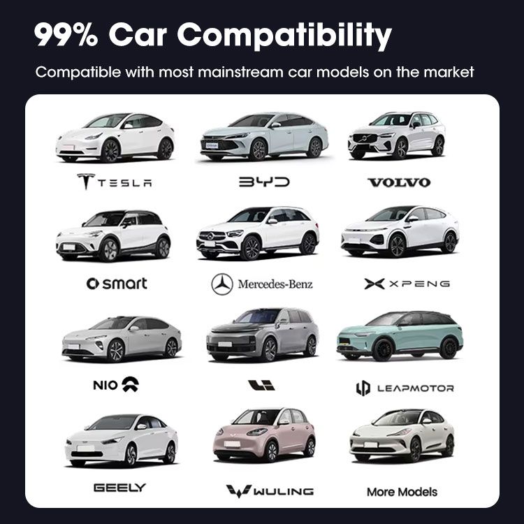 99% Car Compatibility
