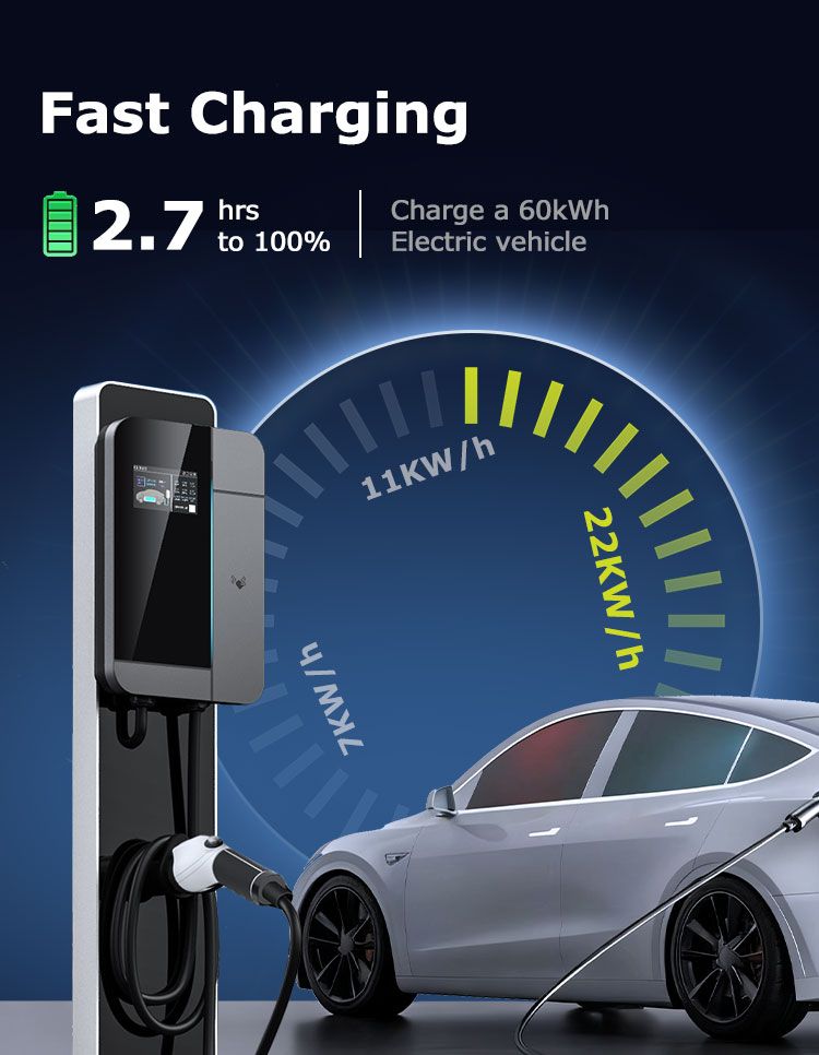 Fast Charging
