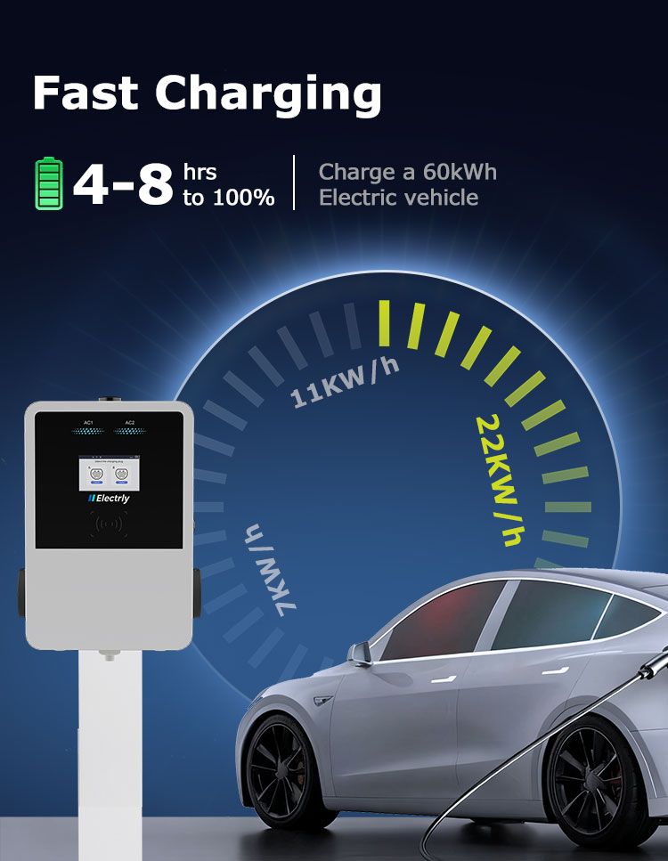 Fast Charging
