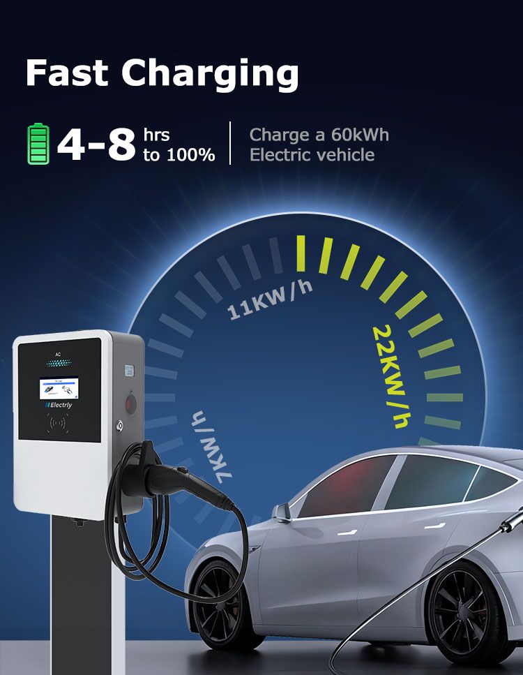 Fast Charging