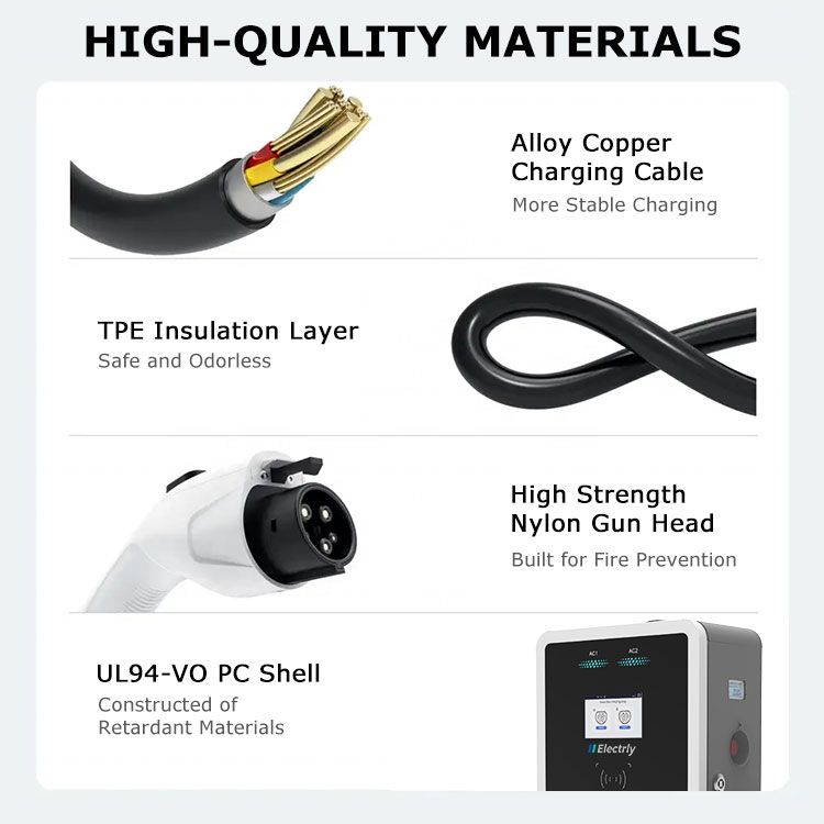 High Quality Materials