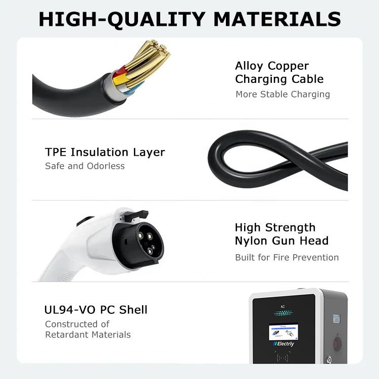 High-quality Materials