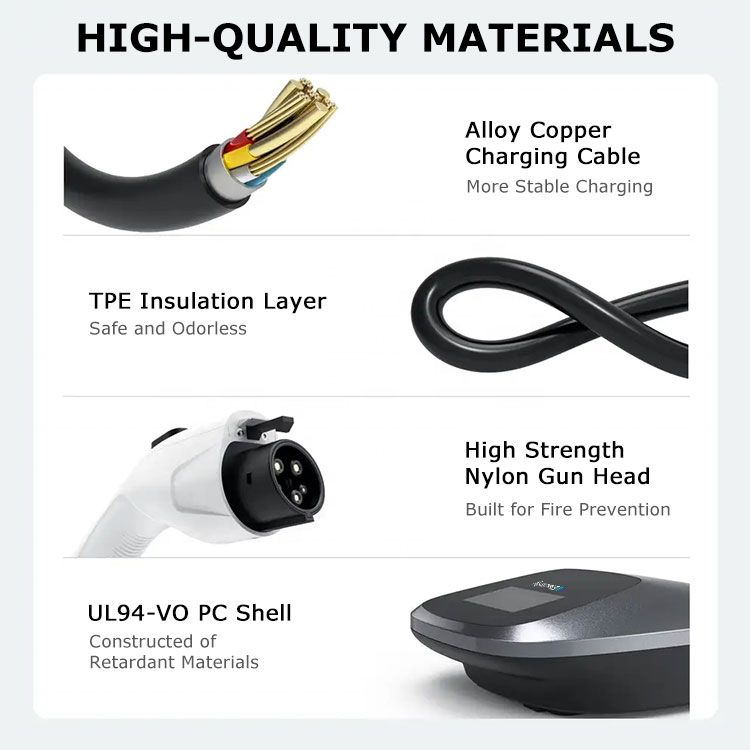 High Quality Materials