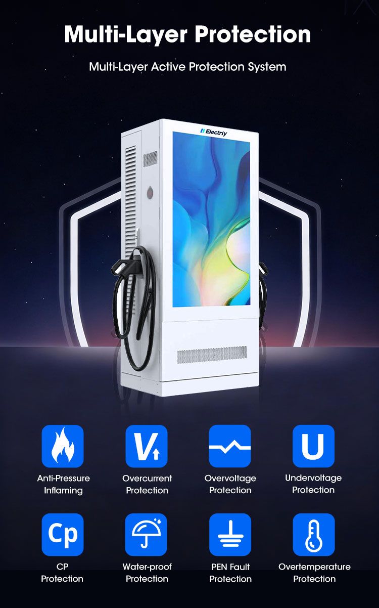 Multi-Layer Protection