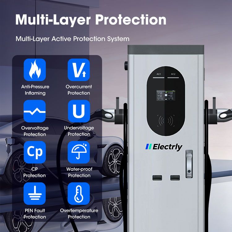 Multi Layer Protection