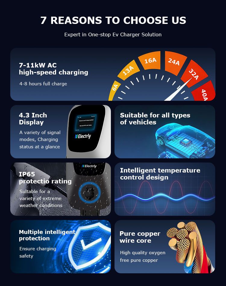 reasons to choose us