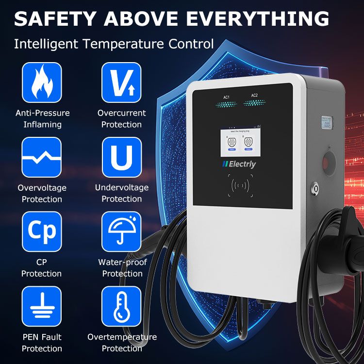 Safety Above Everthing