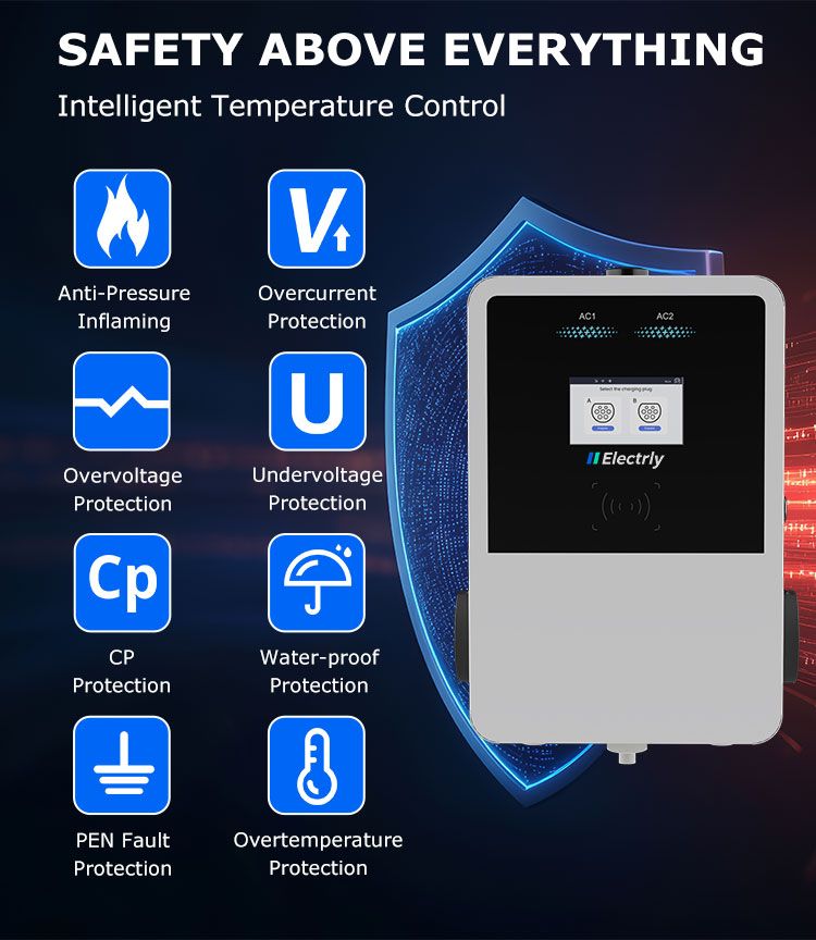 Safety Above Everything