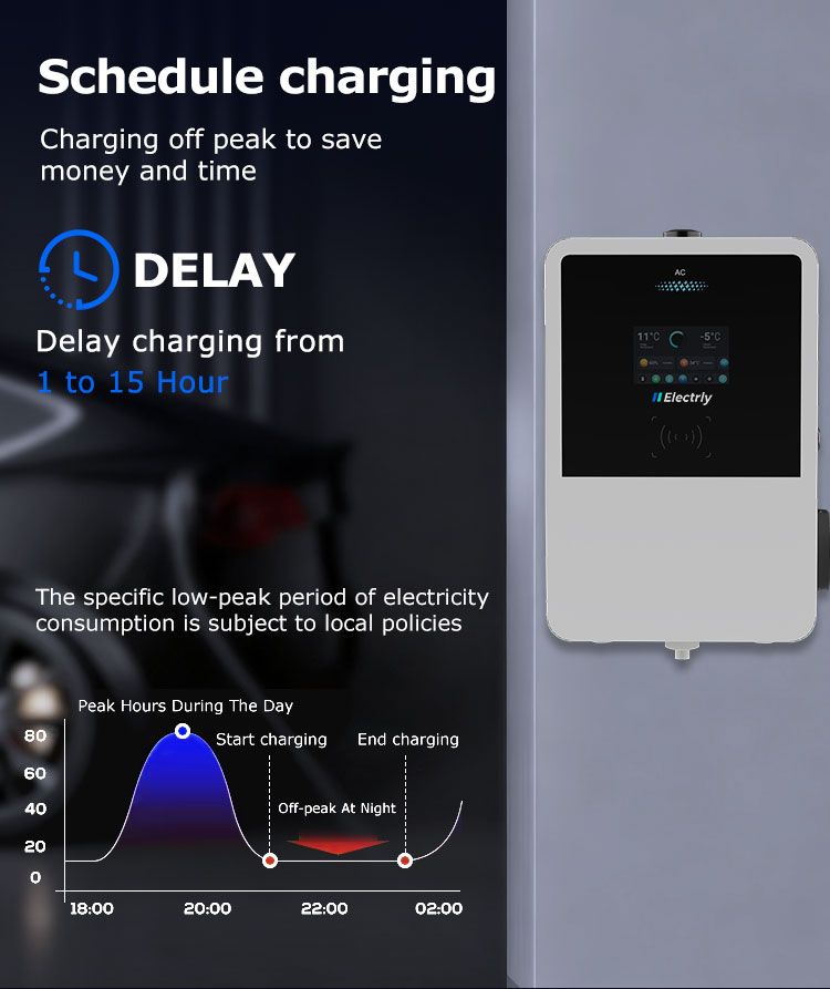 Schedule charging