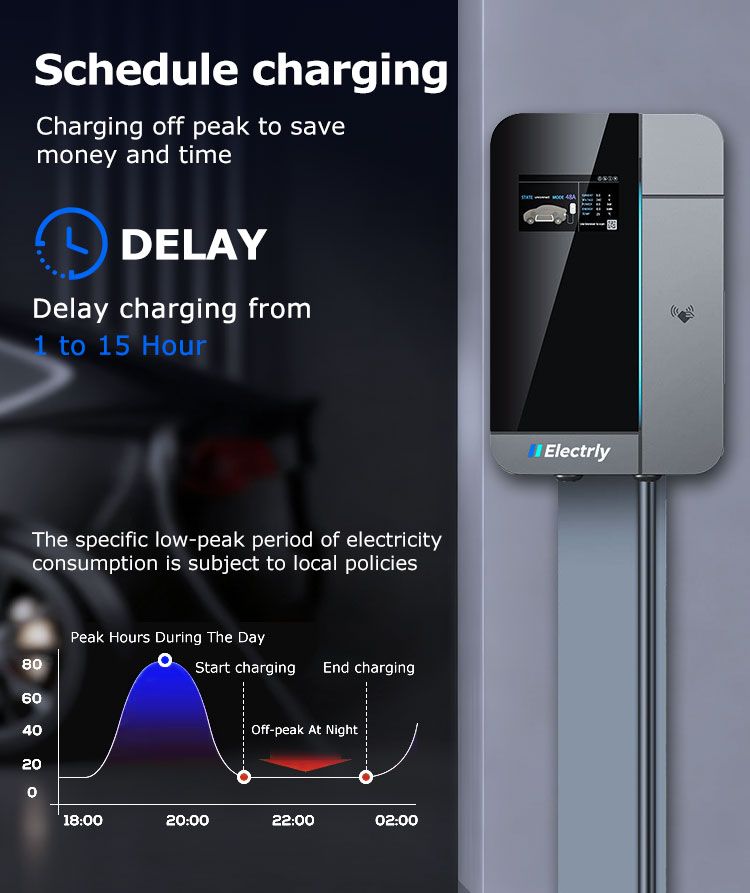Schedule Charging