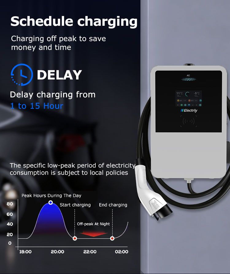 Schedule charging